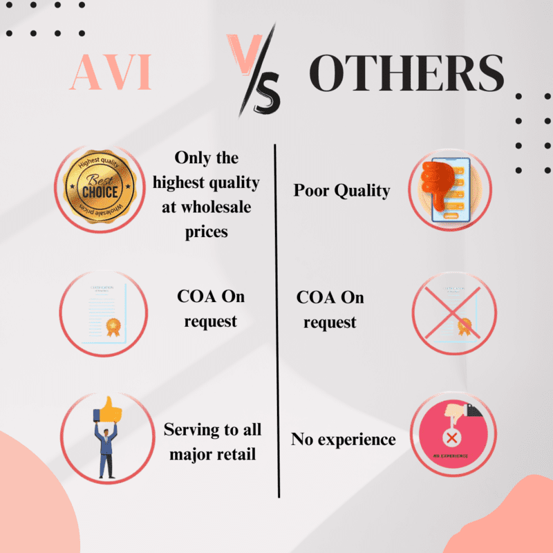 E.T.O.H 500ml Ethanol - Northman